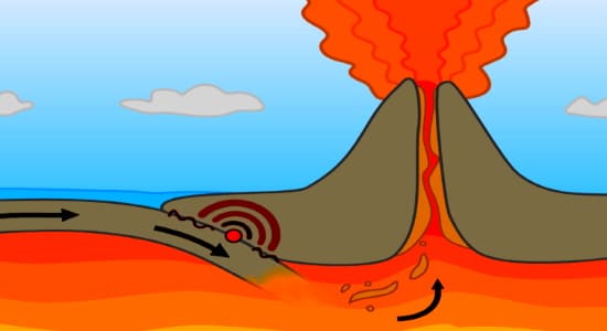 Вулкан Этна интересные факты