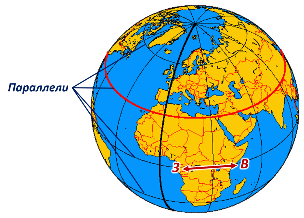 Как расположены параллели на карте. Экватор Гринвичский Меридиан Меридиан 180. Экватор и нулевой Меридиан. Глобус меридианы параллели Экватор. Меридианы 0 Гринвичский Меридиан.